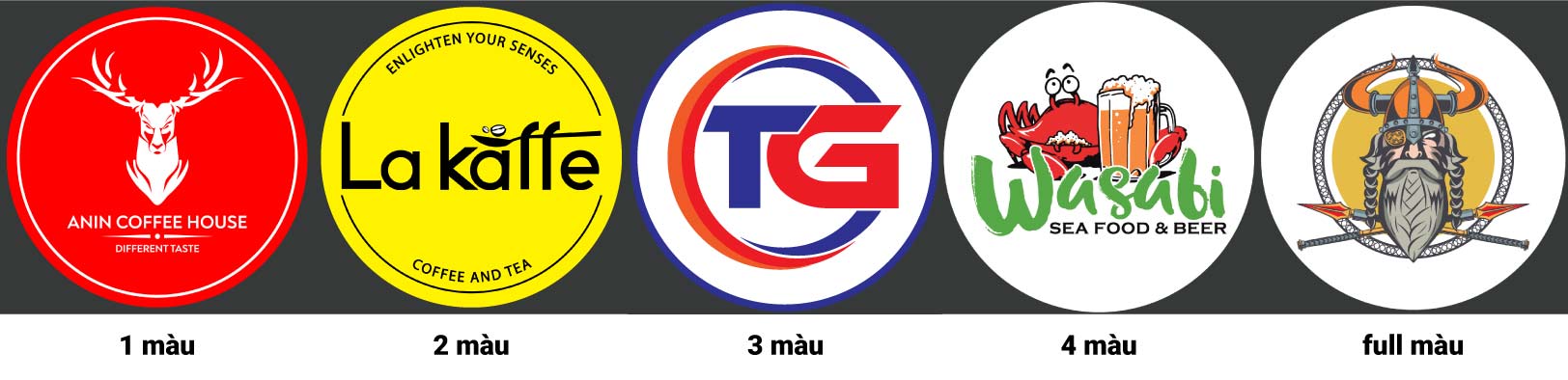 Phân loại màu sắc gobos