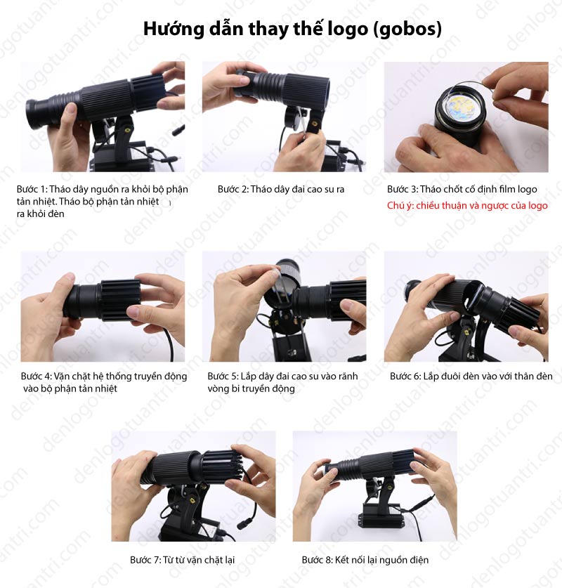 Hướng dẫn thay thế logo